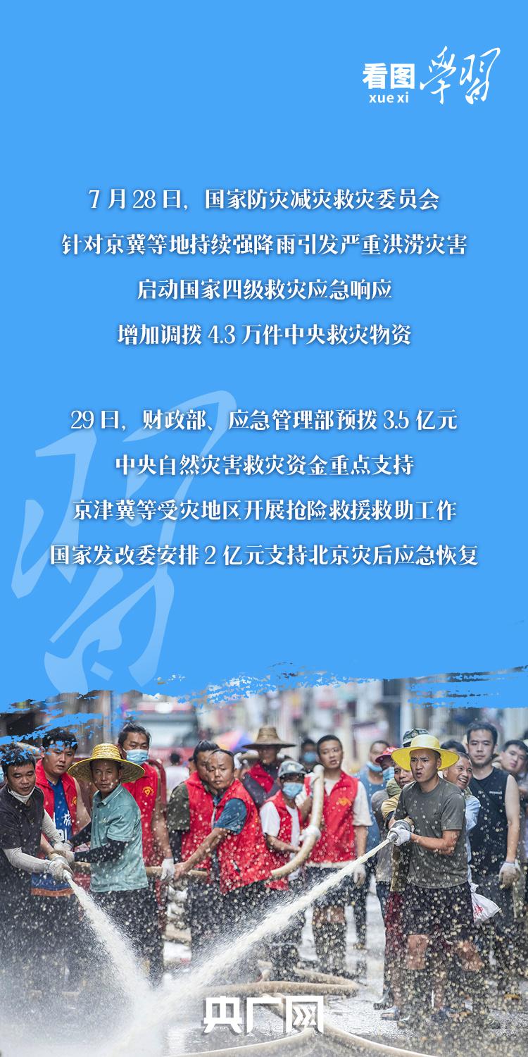 看图学习丨防汛关键期 牢记总书记“时时放心不下”的嘱托