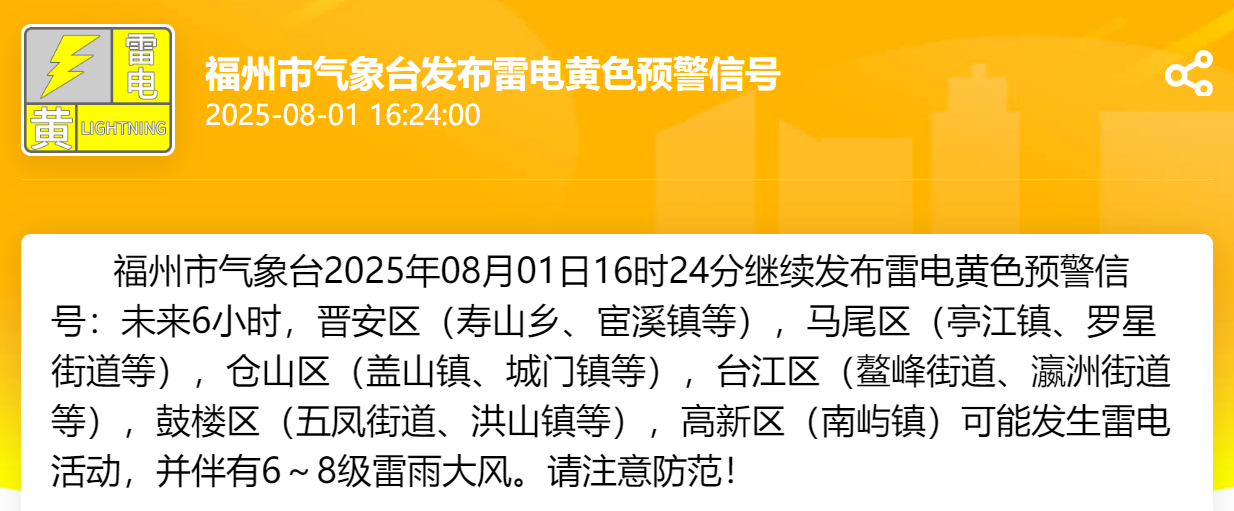 注意防范！福州继续发布雷电黄色预警