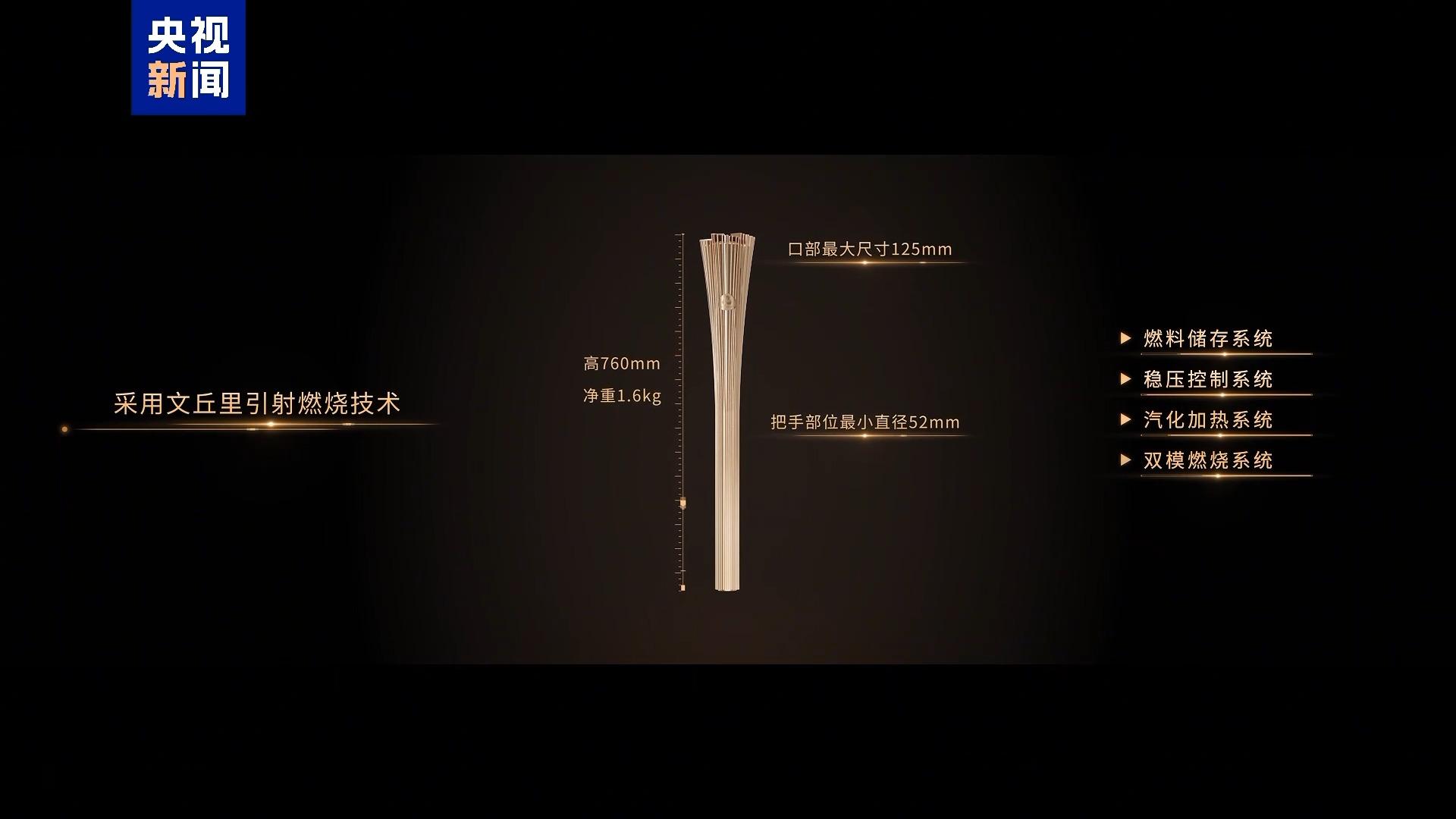 第十五届全国运动会和残特奥会火炬“绽放”正式发布