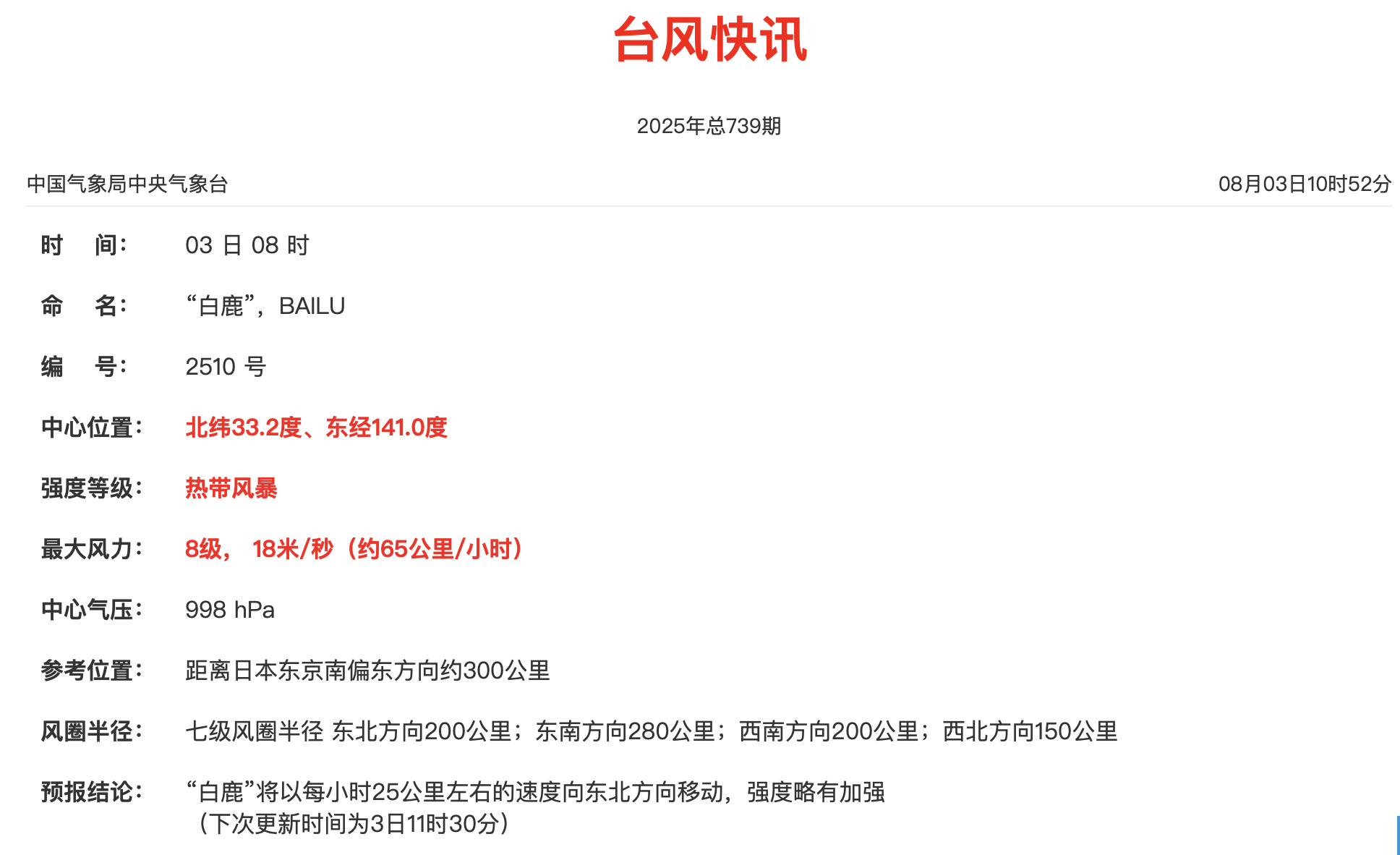 2025年第10号台风“白鹿”生成