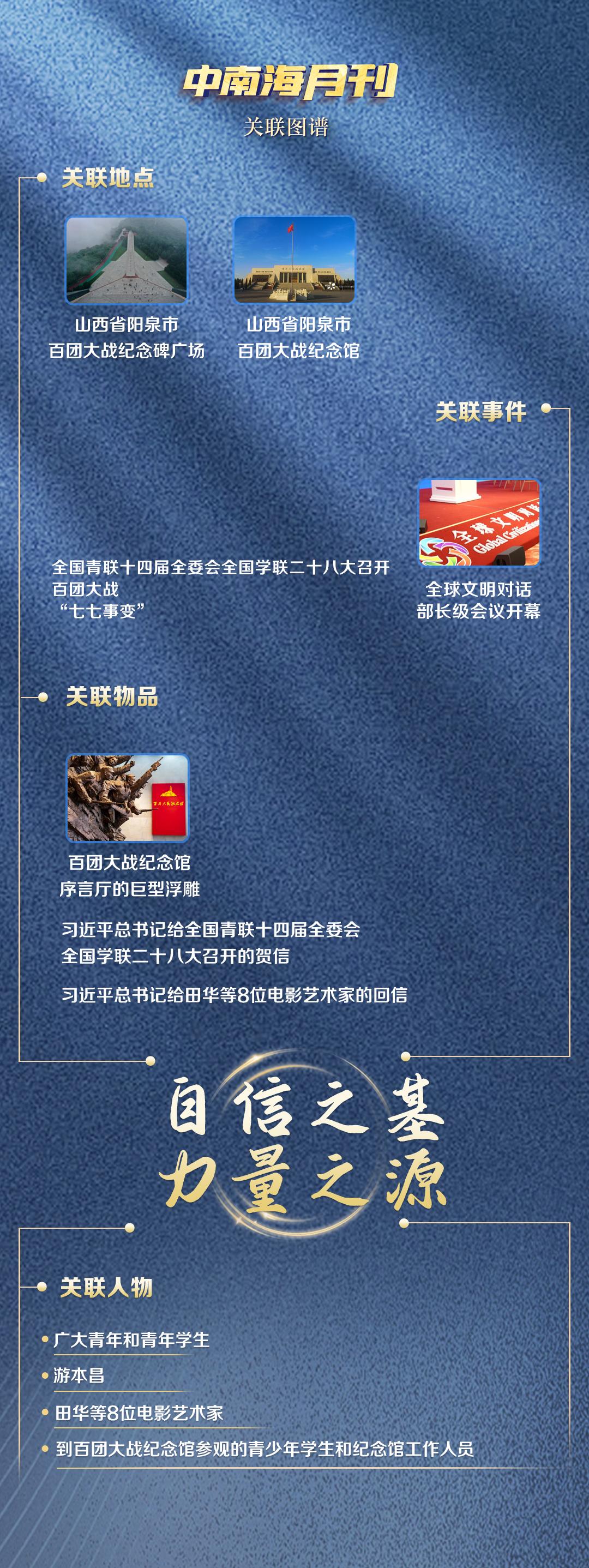 天天学习丨中南海月刊（2025.07）