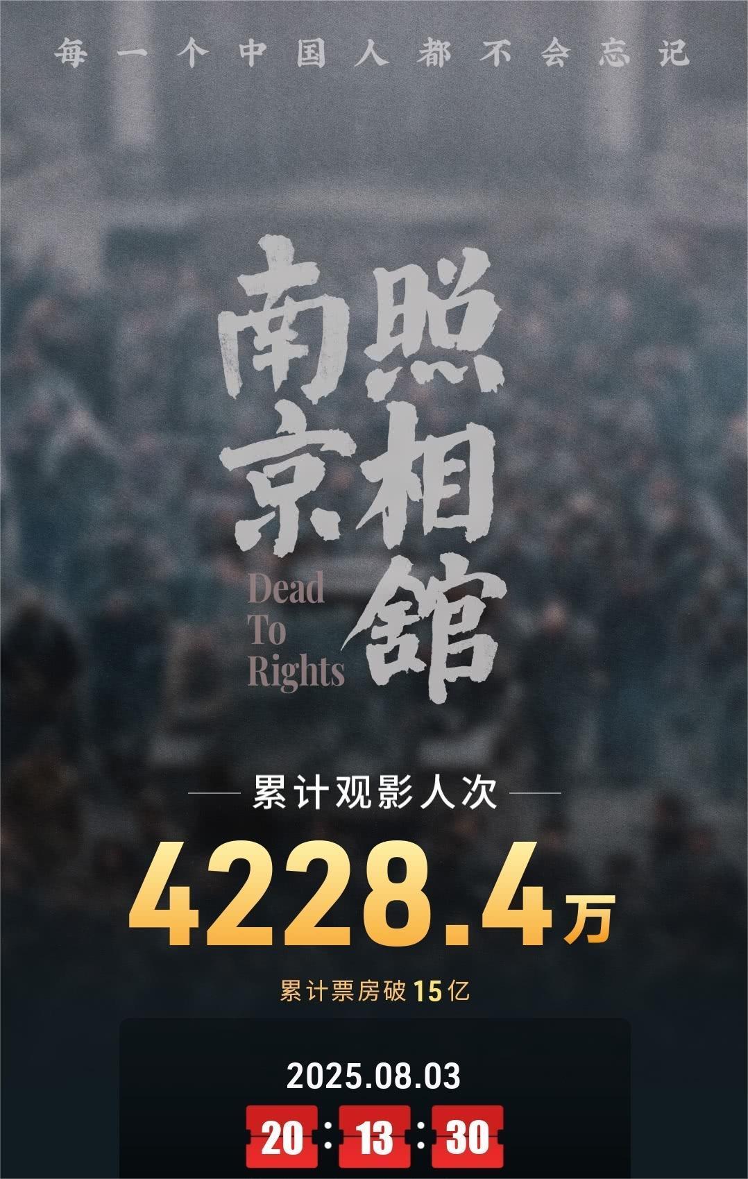 《南京照相馆》总票房破15亿