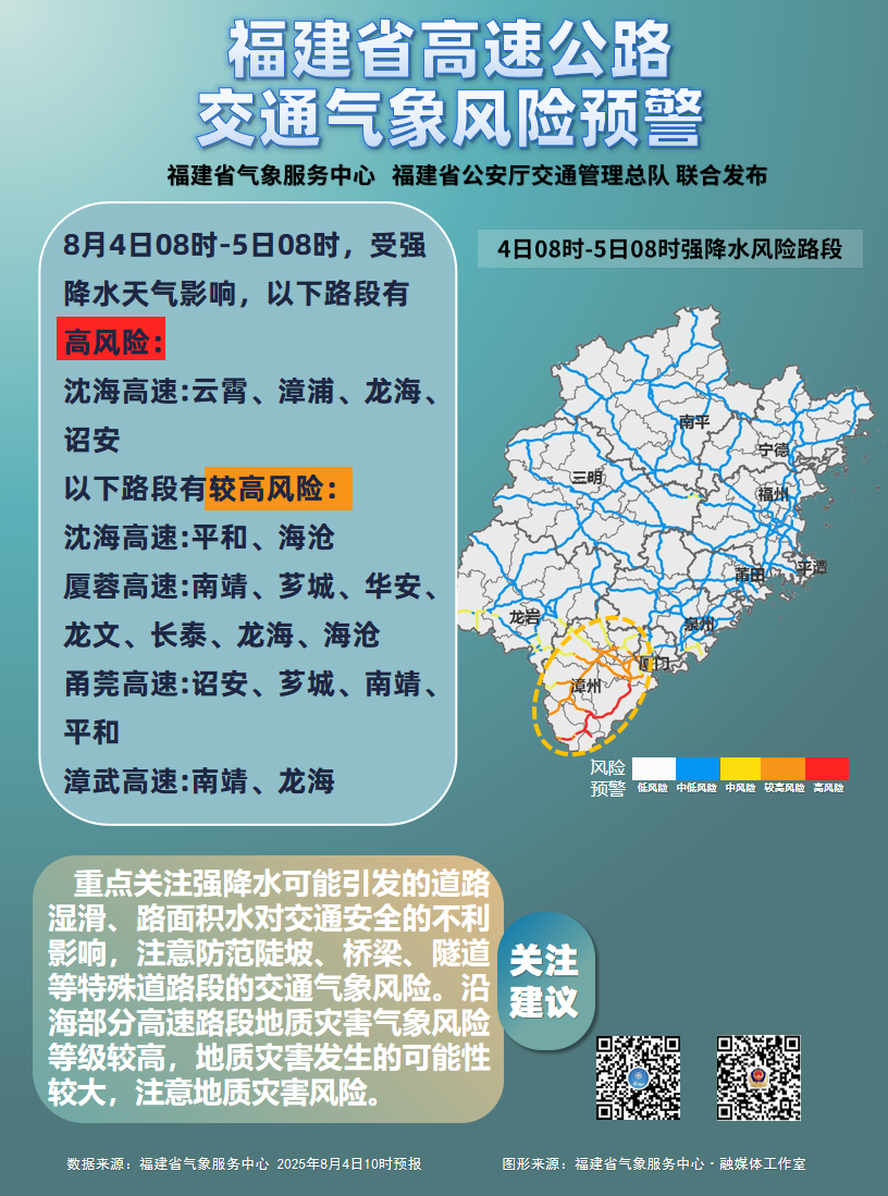 暴雨、大暴雨！已抵达！福建天气即将大反转