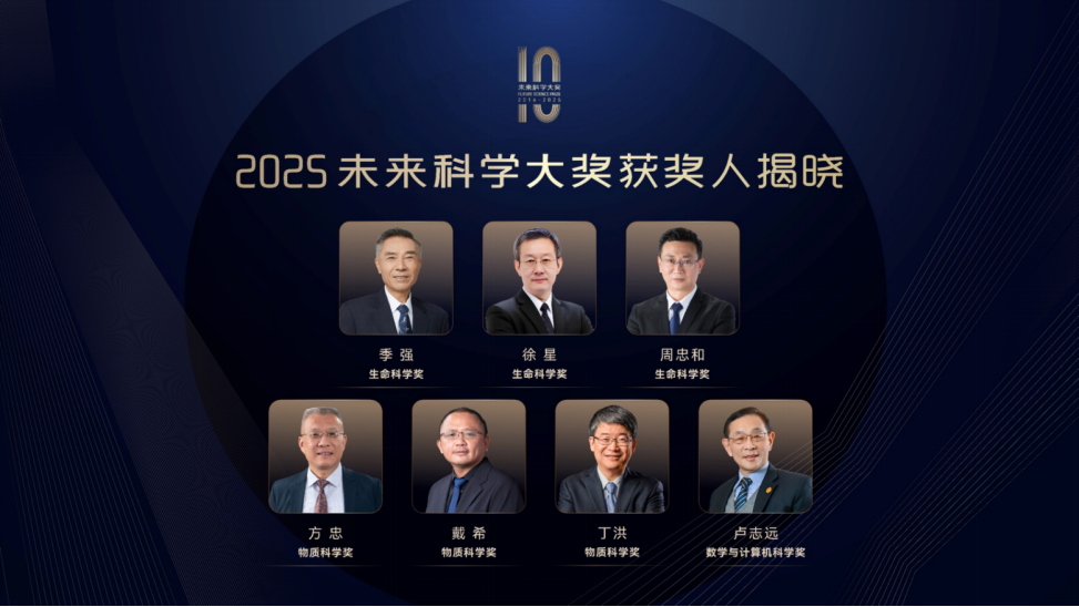 2025未来科学大奖获奖名单公布