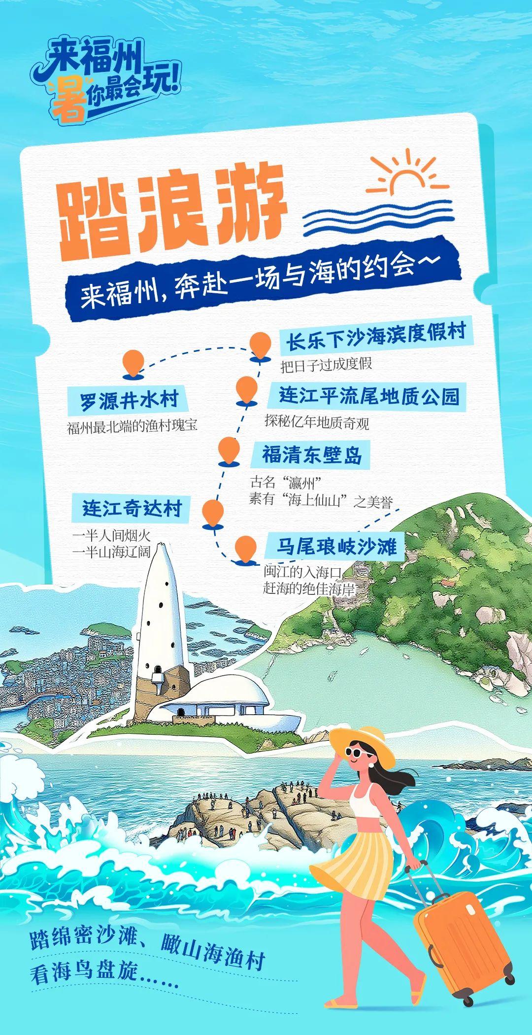 来福州，“暑”你最会玩！