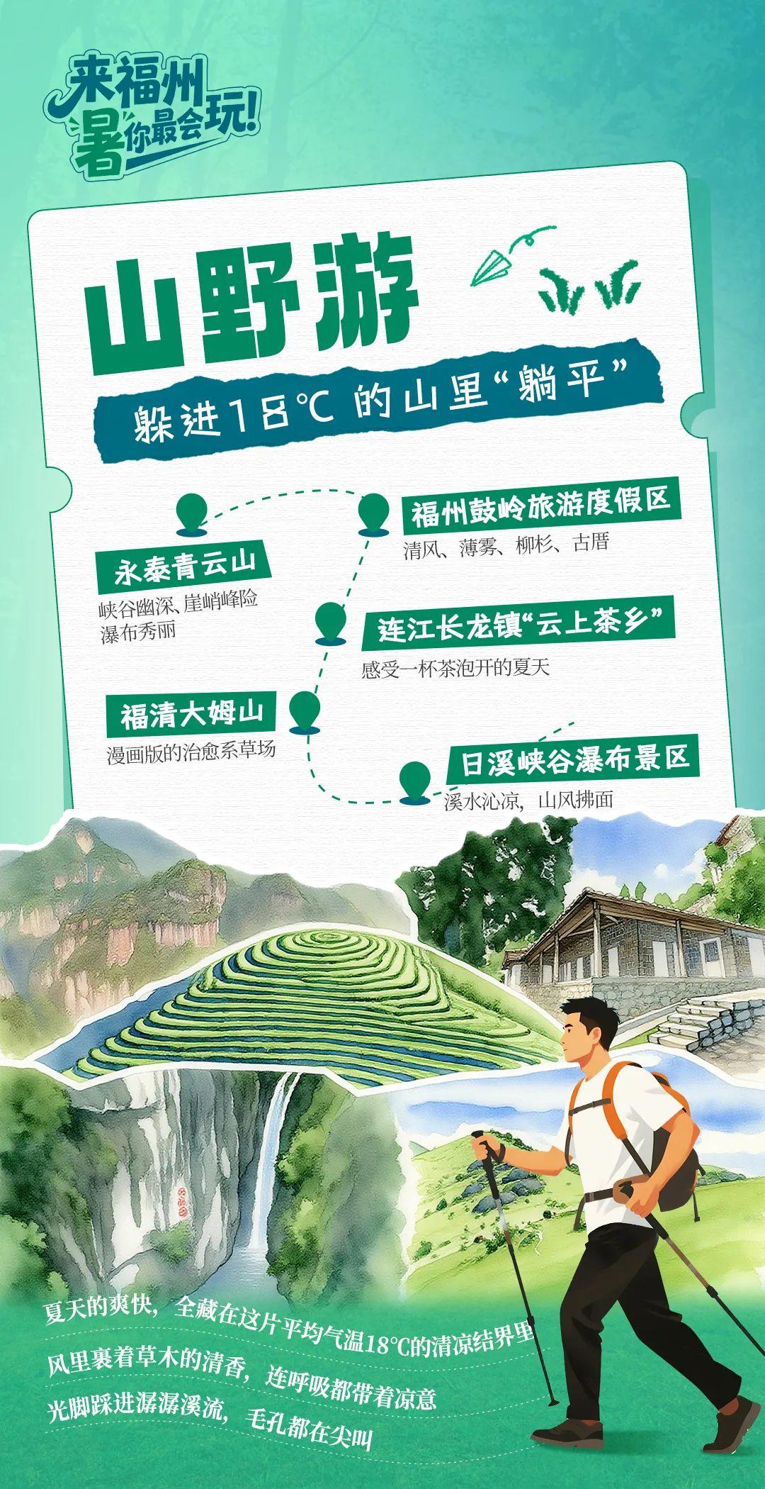 来福州，“暑”你最会玩！