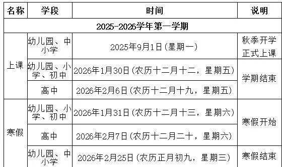 福建各地中小学（幼儿园）开学时间定了！