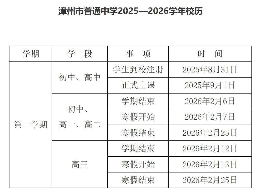 福建各地中小学（幼儿园）开学时间定了！