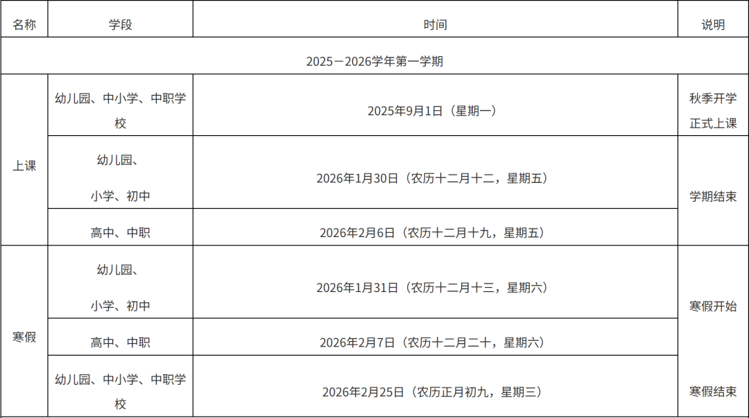 福建各地中小学（幼儿园）开学时间定了！