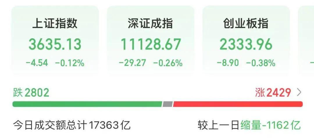600475,“4连板”,历史新高 600475,“4连板”,历史新高