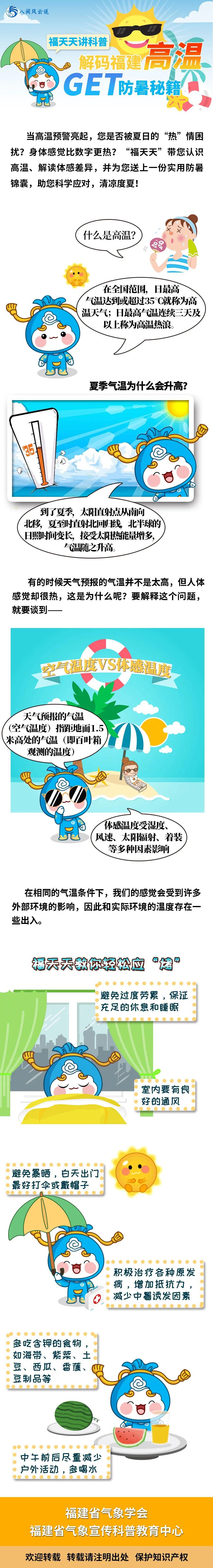 40℃+！福建高温警报！台风“杨柳”路径有变→