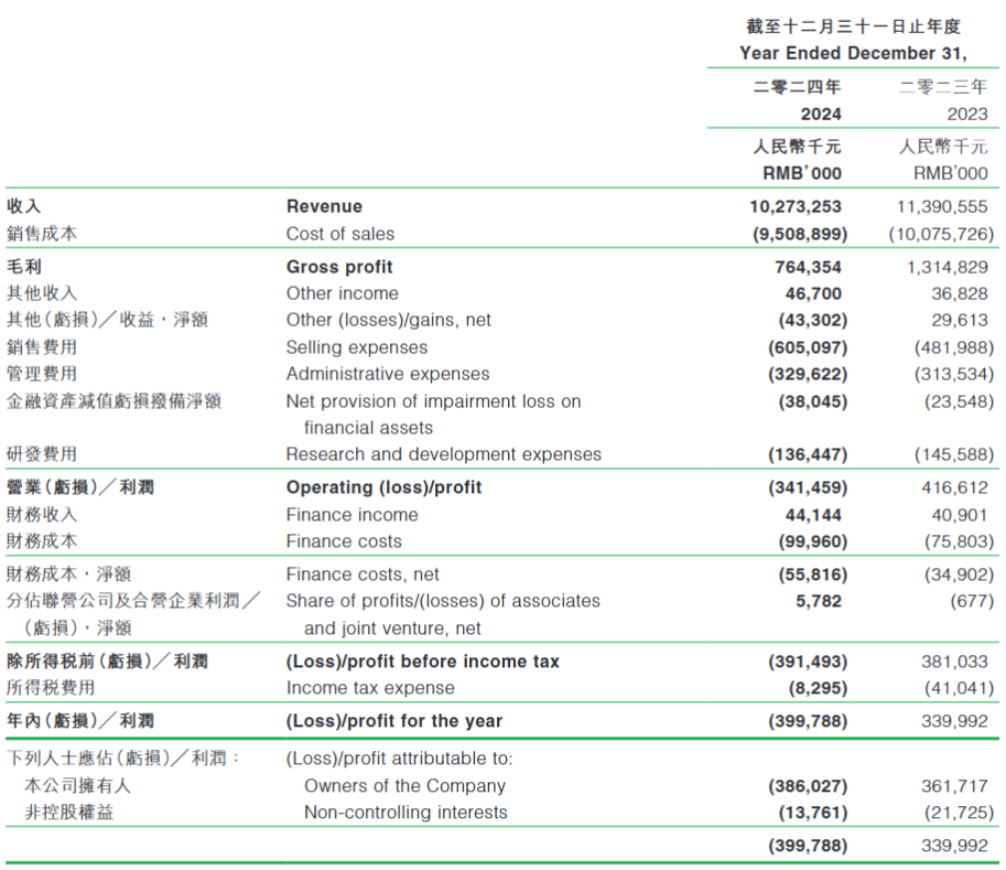 网友称“月薪2万元吃不起”，百果园董事长回应水果太贵