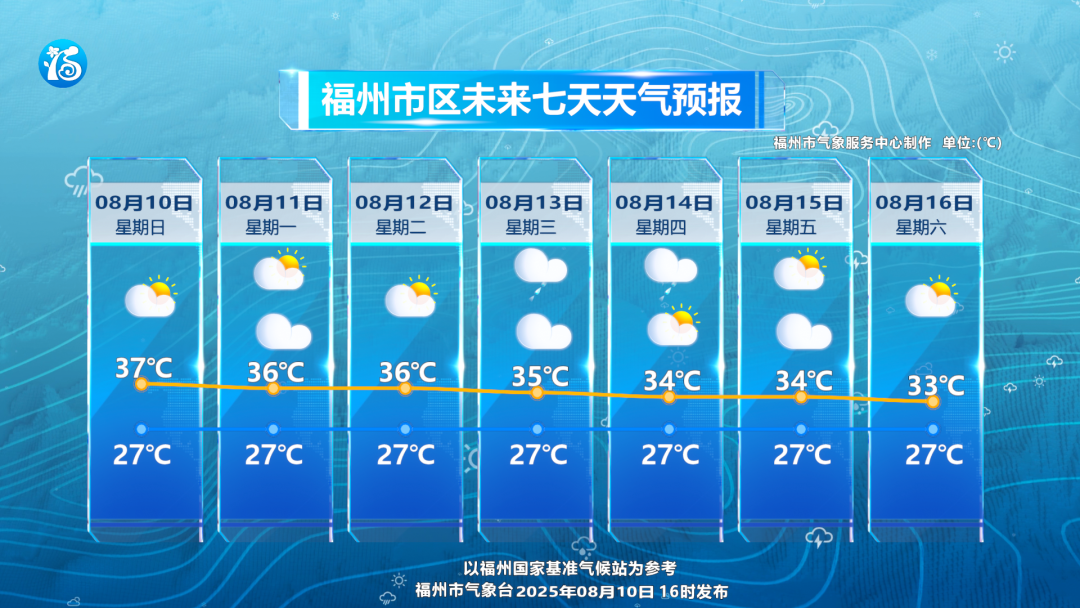 台风“杨柳”路径调整，直指台、闽、浙或自我消散？