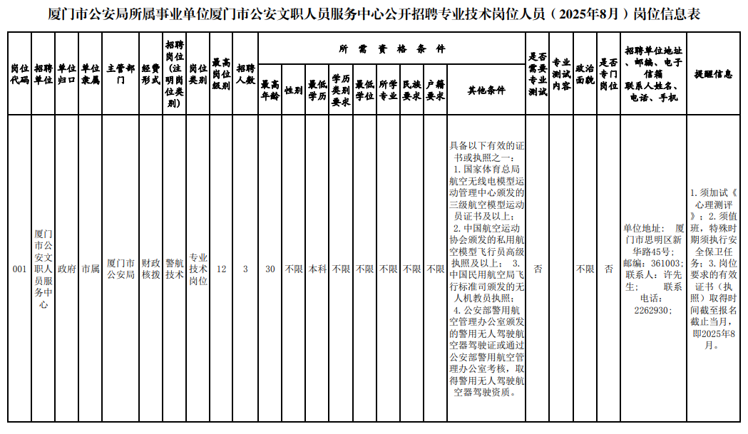 福建一批事业单位、国企正在招聘