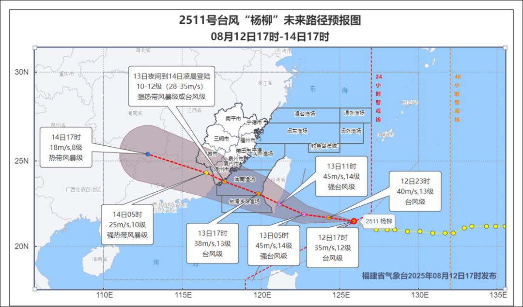 福建省防指提升防台风应急响应为Ⅲ级