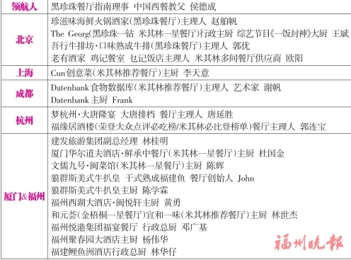 连江开渔盛宴即将启幕 主厨溯源团探秘连江“鲜”源