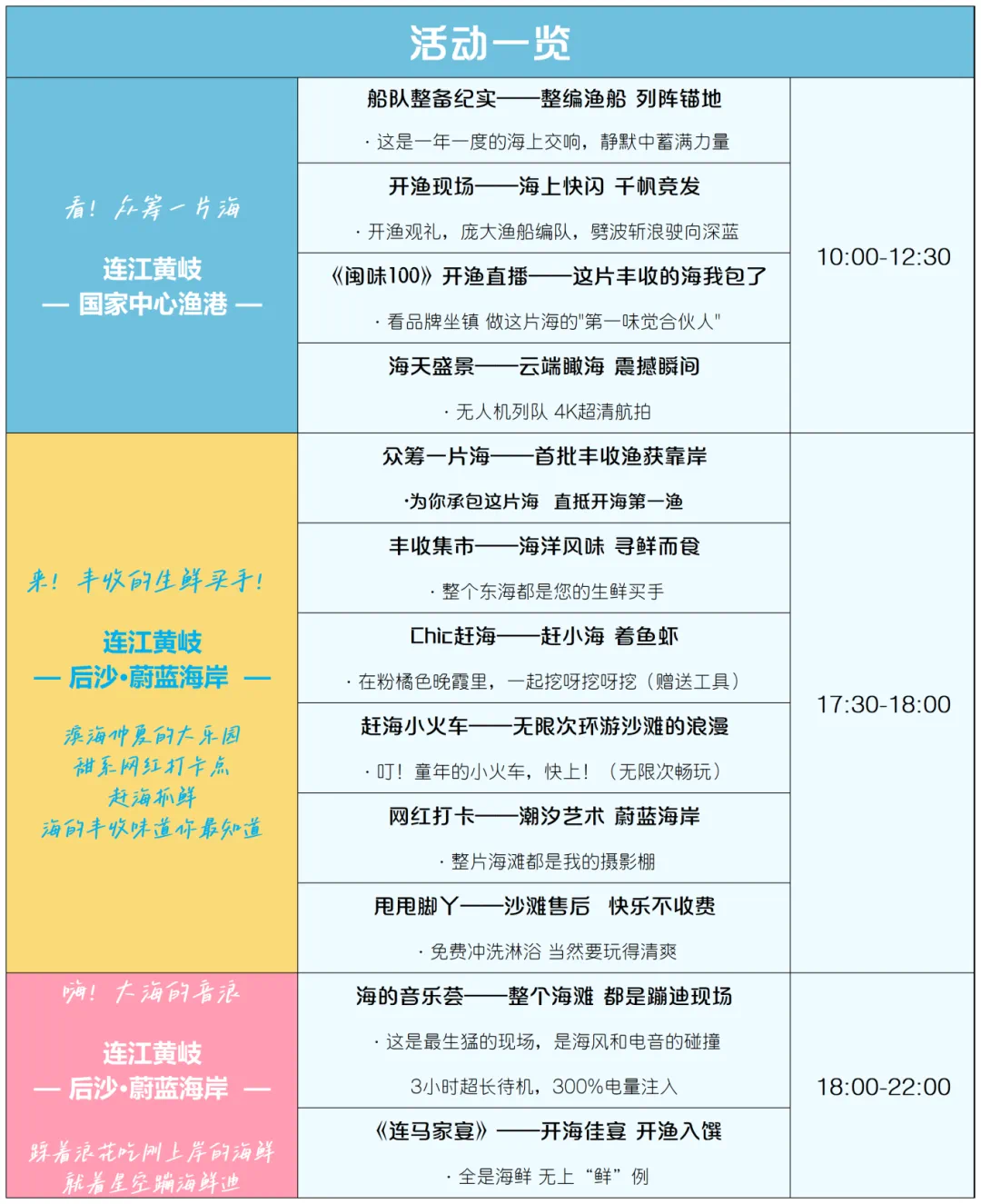 明日开渔！海风已携鲜味而来