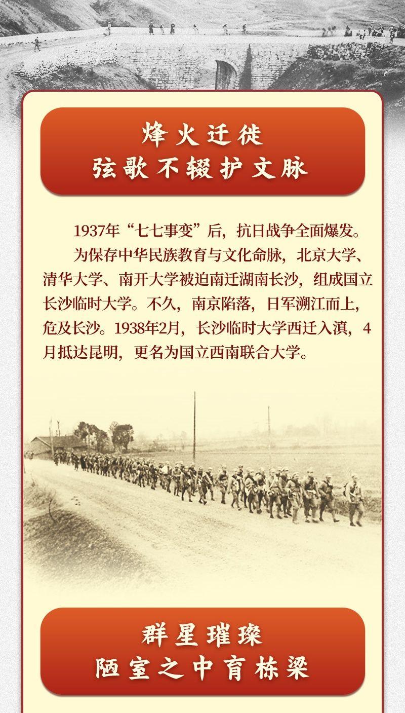 学习新语·抗战｜烽火乱世 弦歌不辍