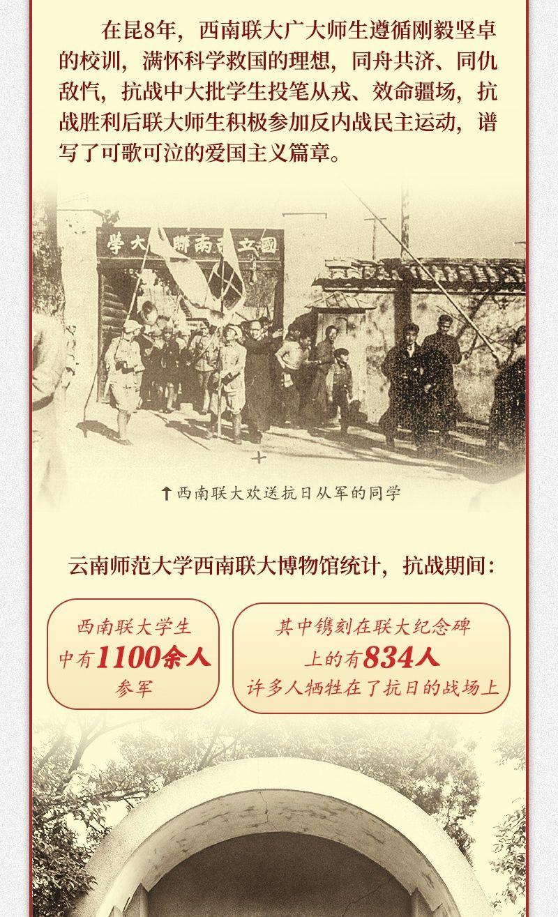 学习新语·抗战｜烽火乱世 弦歌不辍