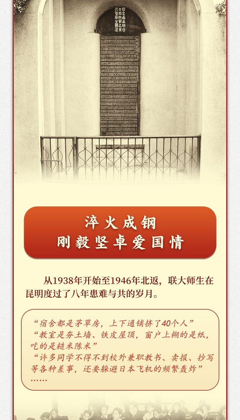 学习新语·抗战｜烽火乱世 弦歌不辍
