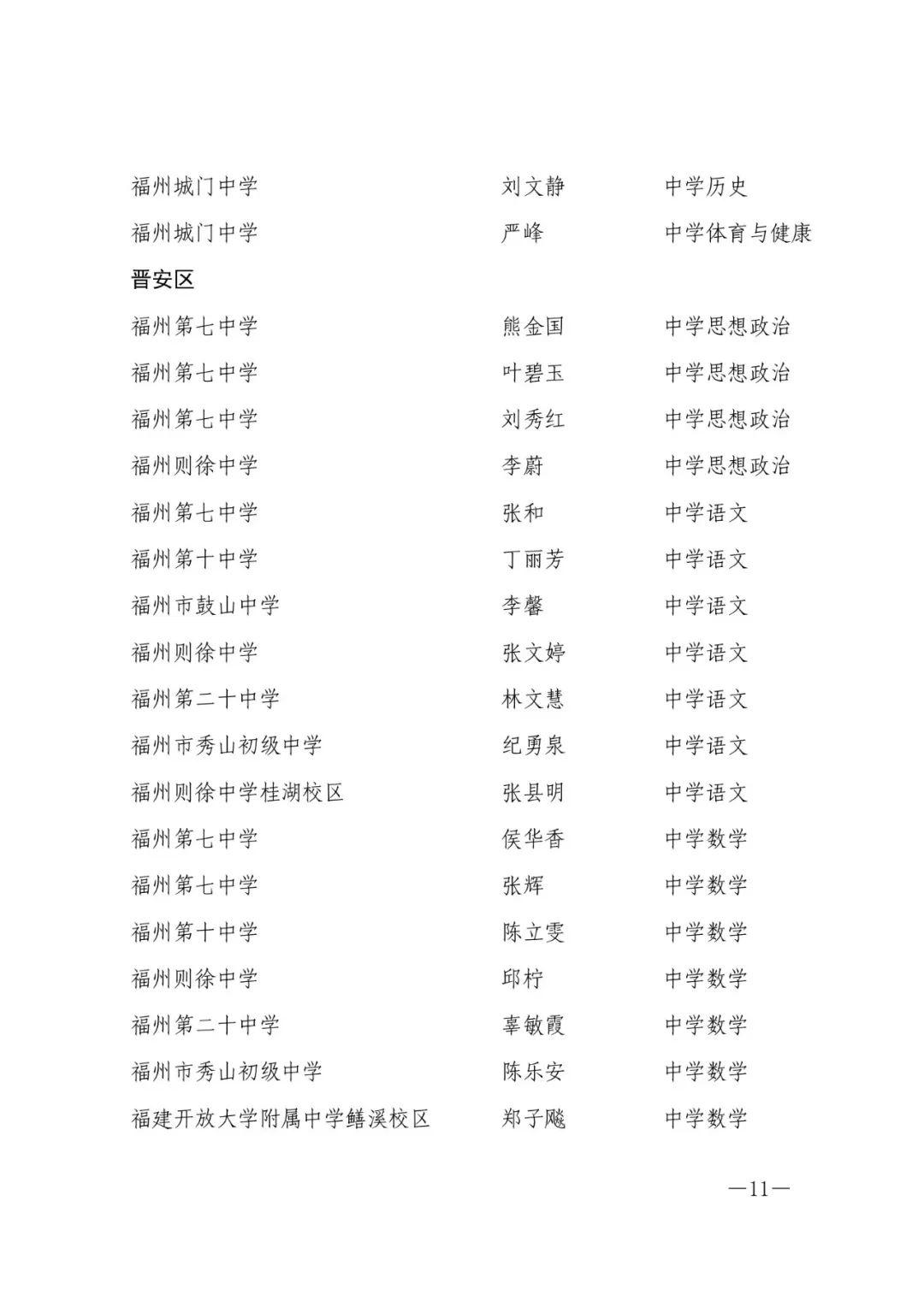 确认了！福州603人，评上高级教师！