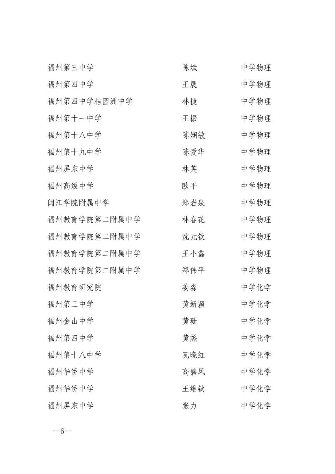 确认了！福州603人，评上高级教师！