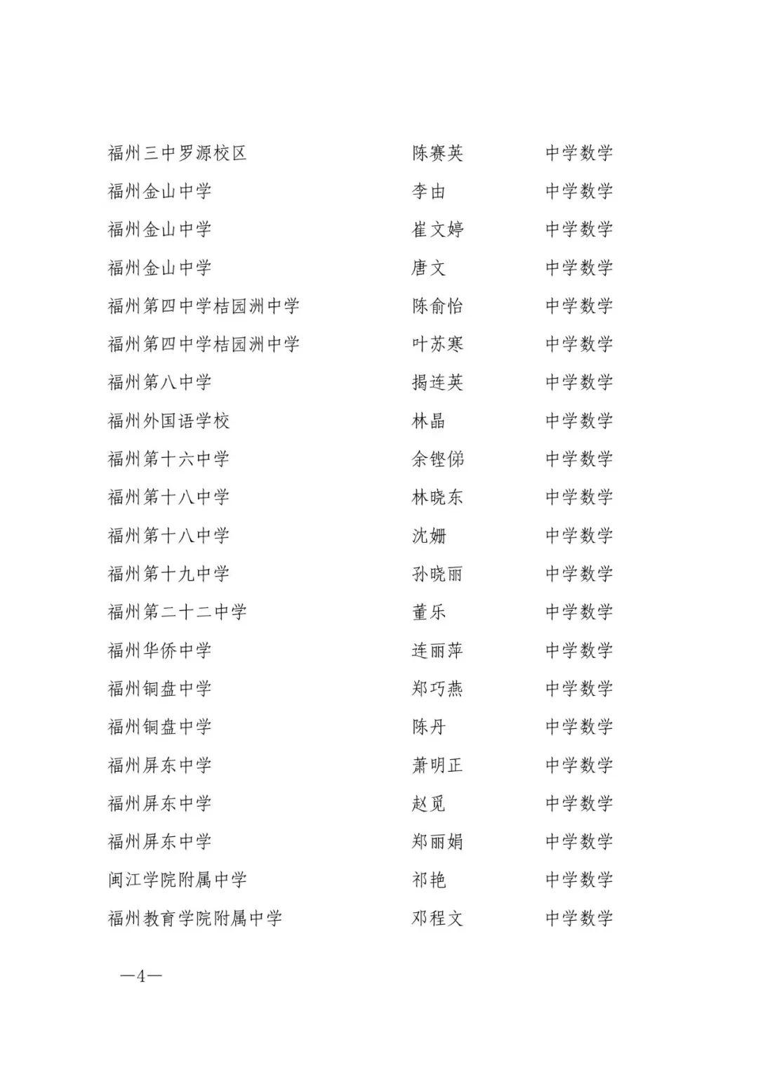 确认了！福州603人，评上高级教师！