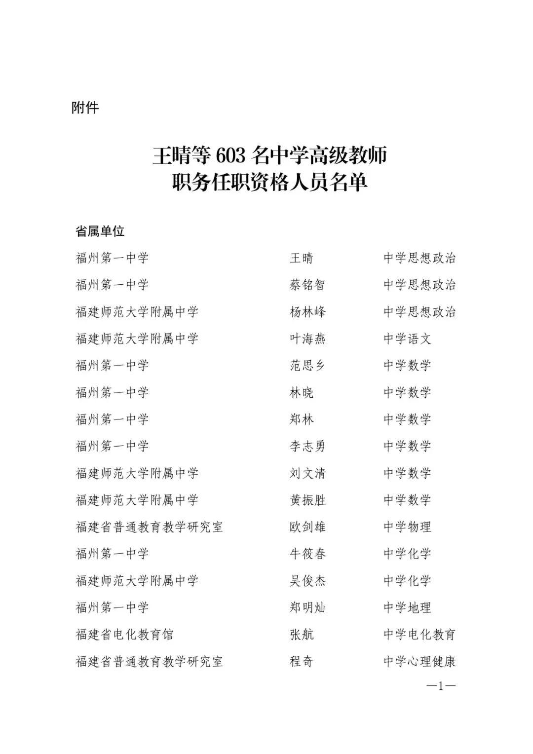 确认了！福州603人，评上高级教师！