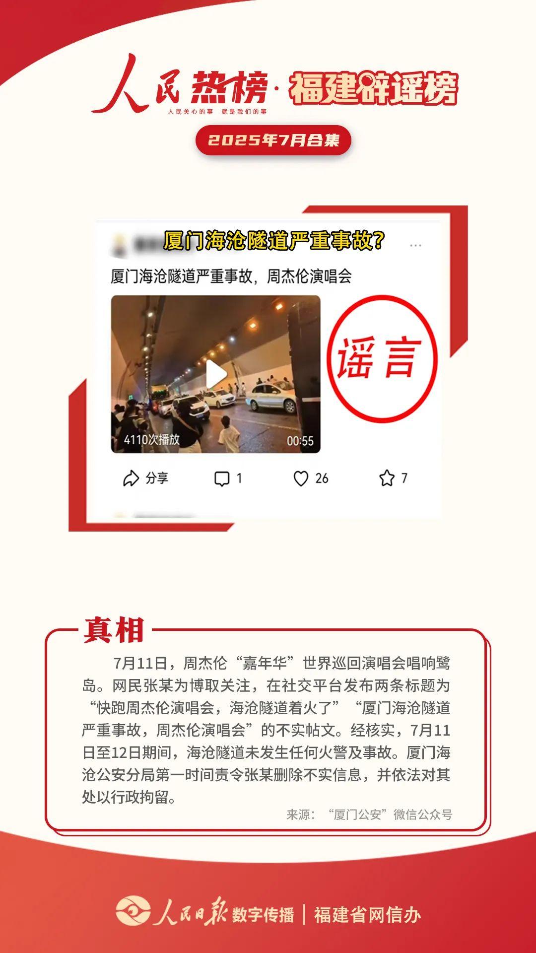 福建辟谣榜7月合集