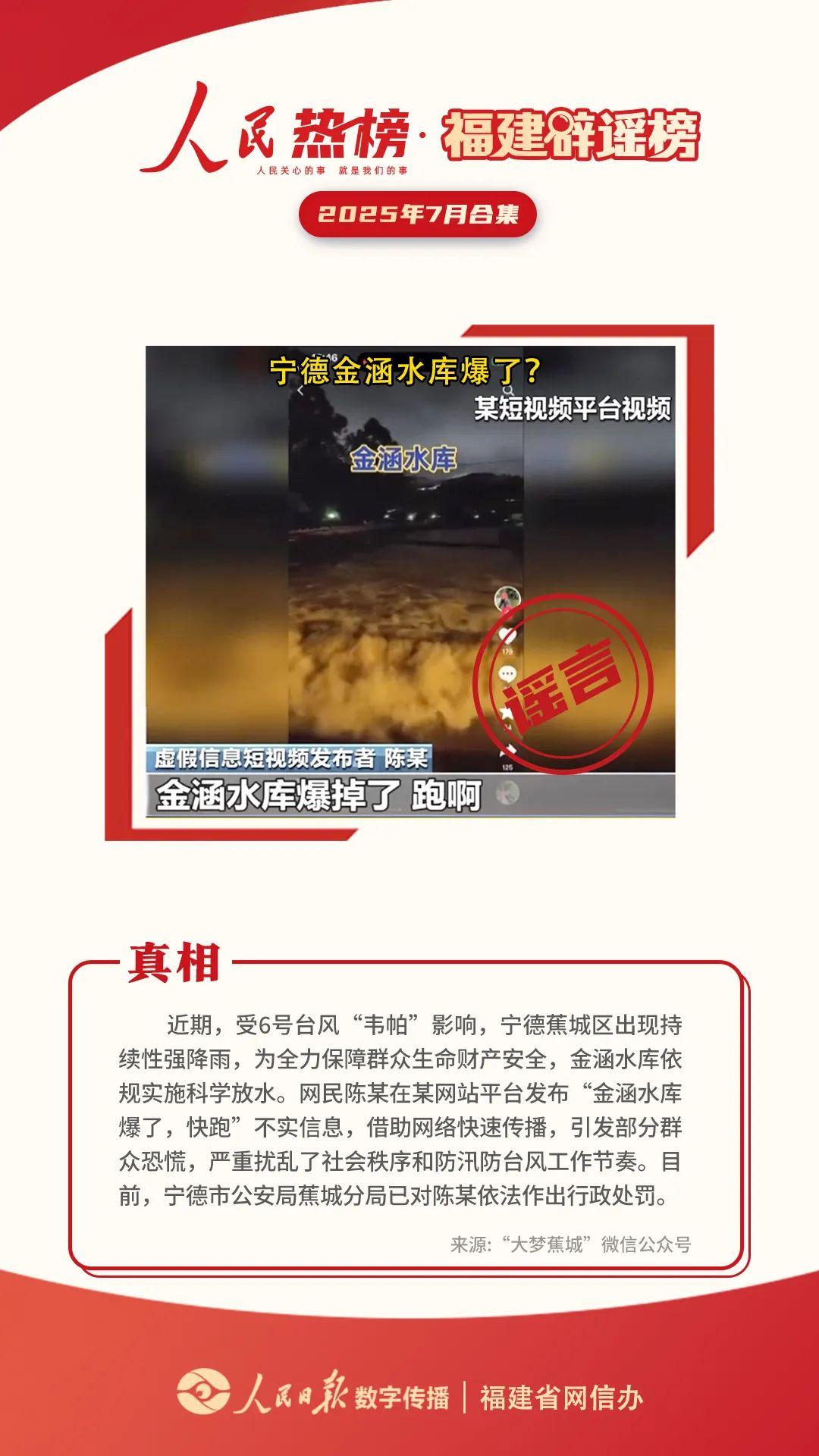 福建辟谣榜7月合集