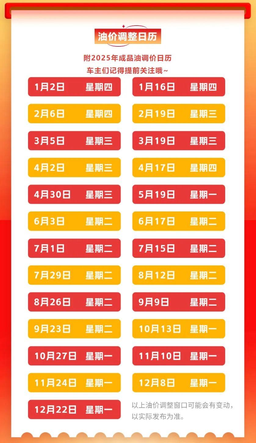 时间定了！油价大调整