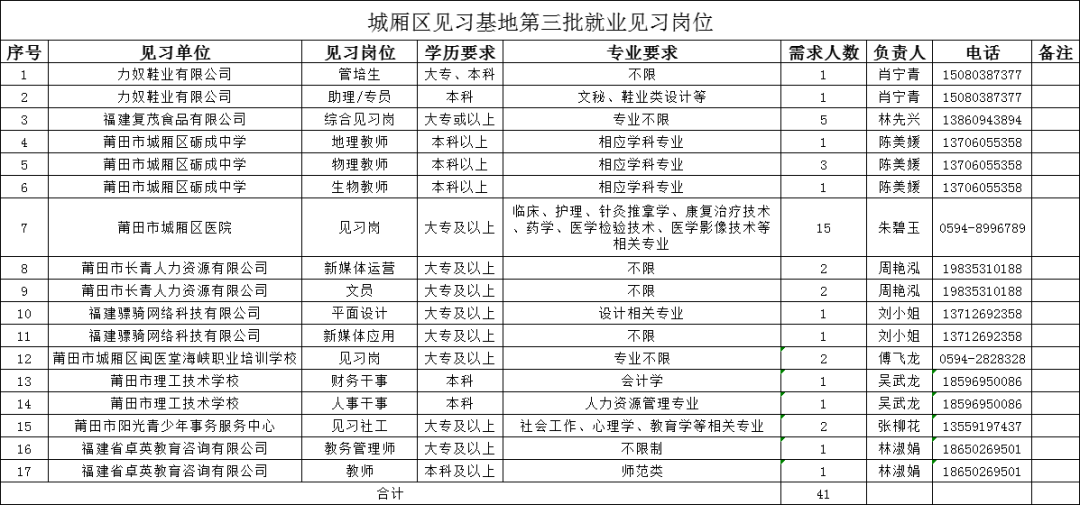 什么是单位工作部门 576432_eb0eff7d-e850-474d-8c3e-f5787997dcfa.png