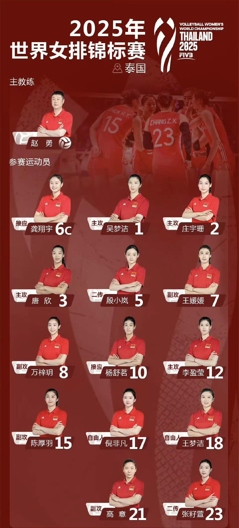 2025年女排世锦赛今日揭幕，中国队“新中考”期待高分答卷