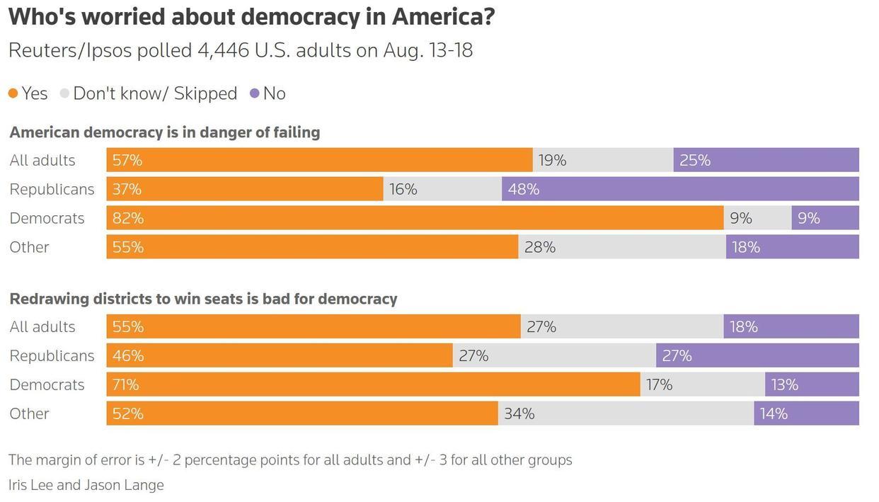 美国得州“赢了” 美国人为何“慌了”