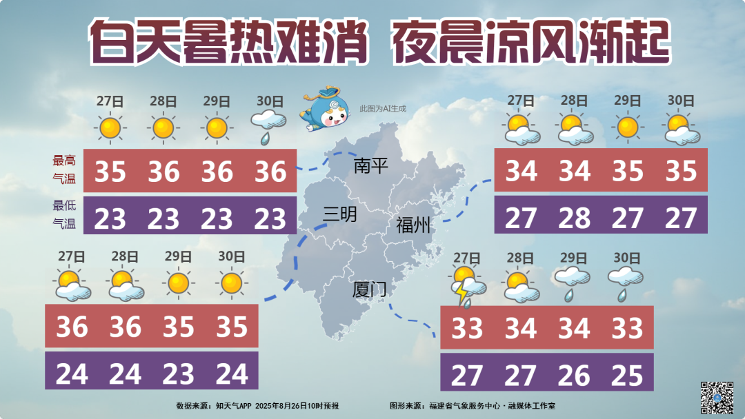 台风“蓝湖”或将生成！大雨、暴雨、冰雹将抵达福建！