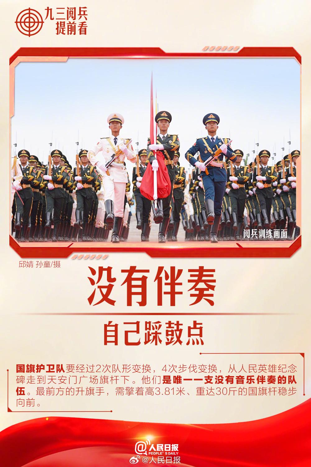 倒计时6天！9个细节提前解码阅兵