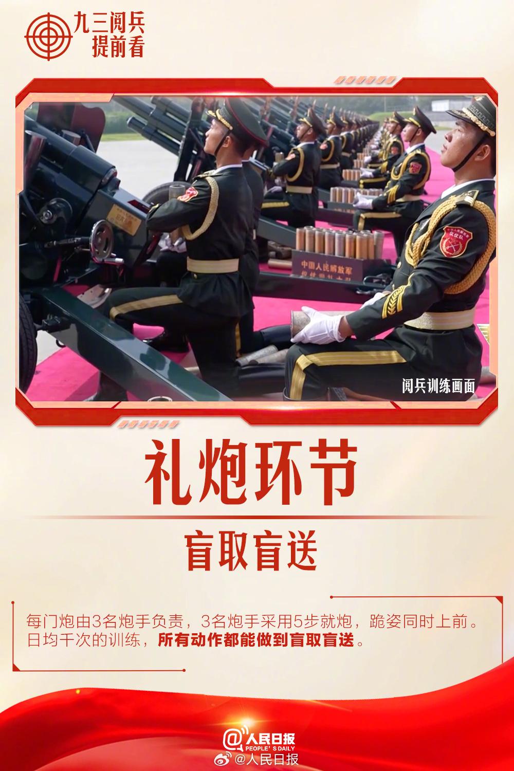 倒计时6天！9个细节提前解码阅兵