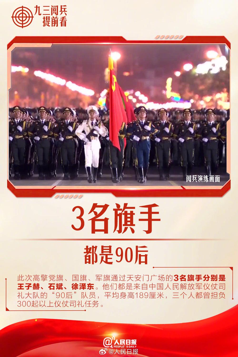 倒计时6天！9个细节提前解码阅兵