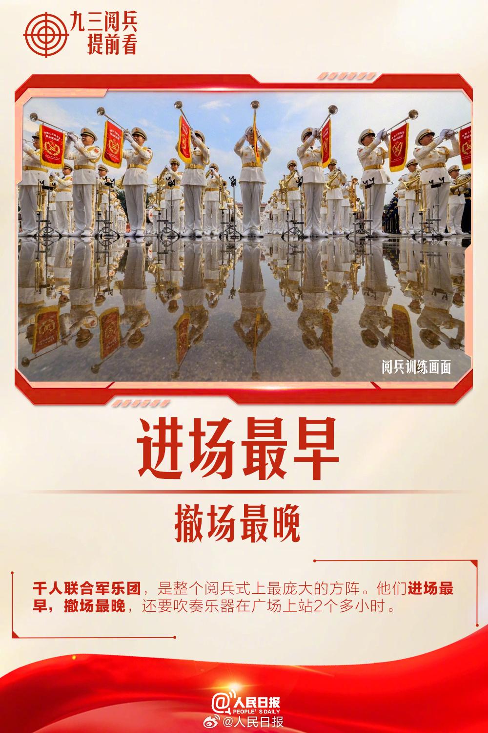 倒计时6天！9个细节提前解码阅兵