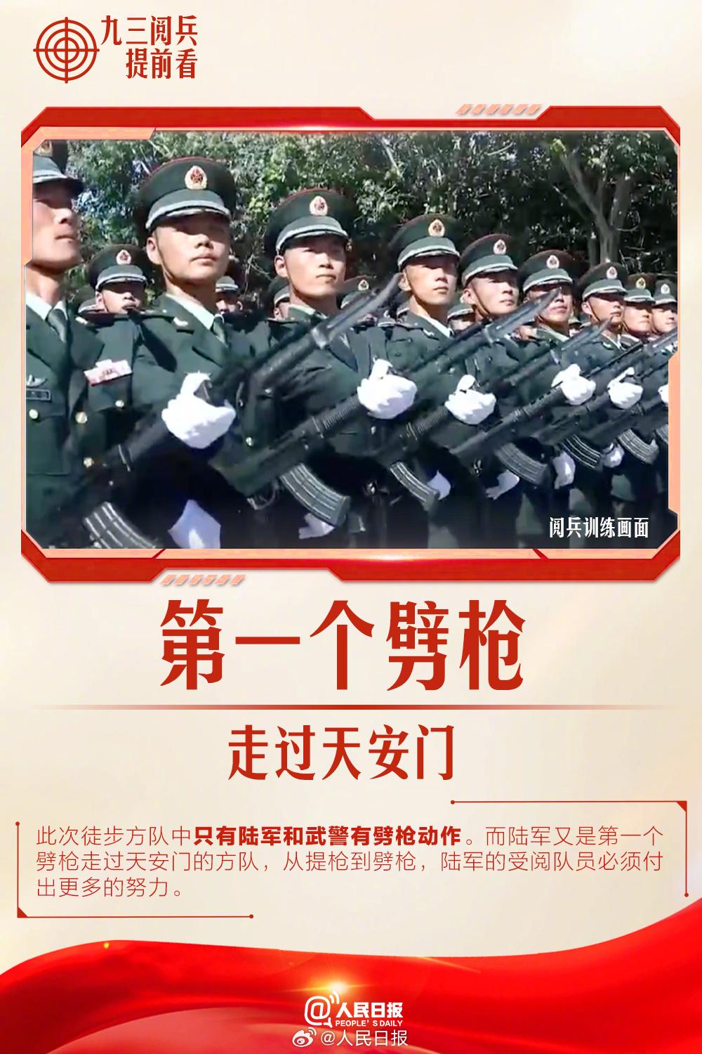 倒计时6天！9个细节提前解码阅兵