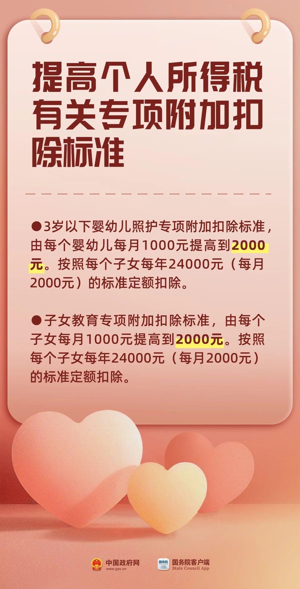 生娃养娃 请收好来自国家的“育儿福利包” 生娃养娃 请收好来自国家的“育儿福利包”