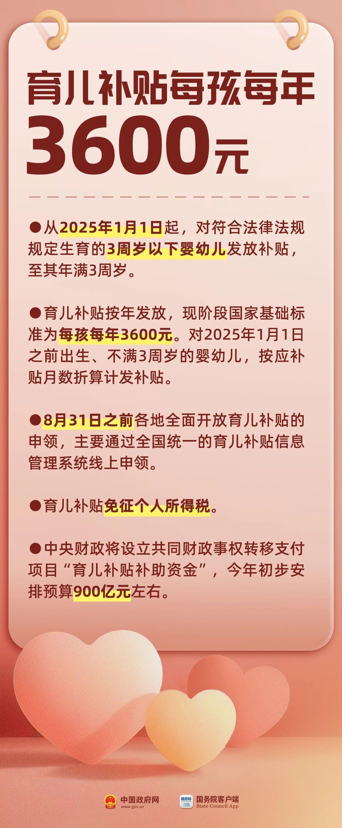 生娃养娃 请收好来自国家的“育儿福利包” 生娃养娃 请收好来自国家的“育儿福利包”