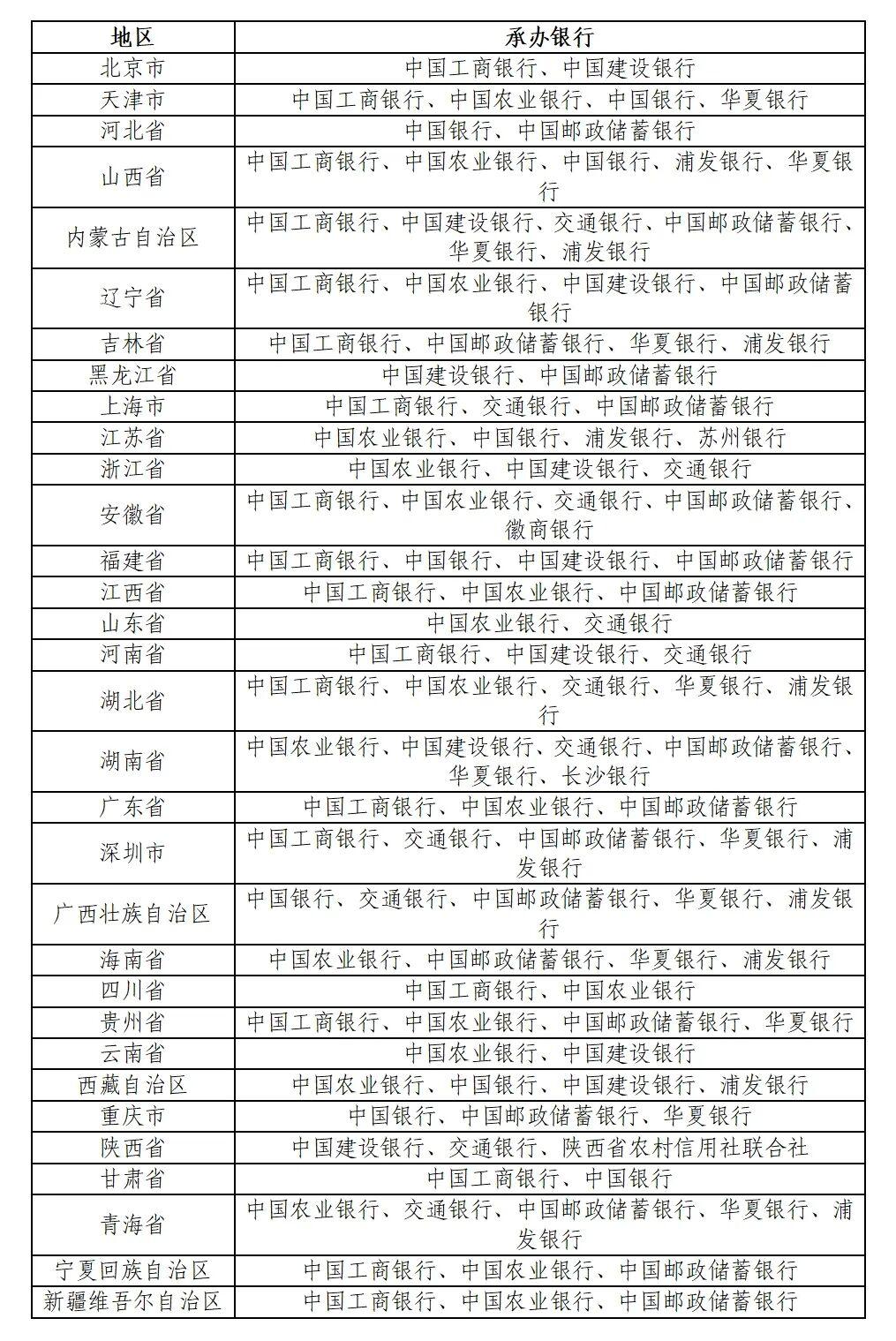 央行定于9月3日起陆续发行抗战胜利80周年纪念币