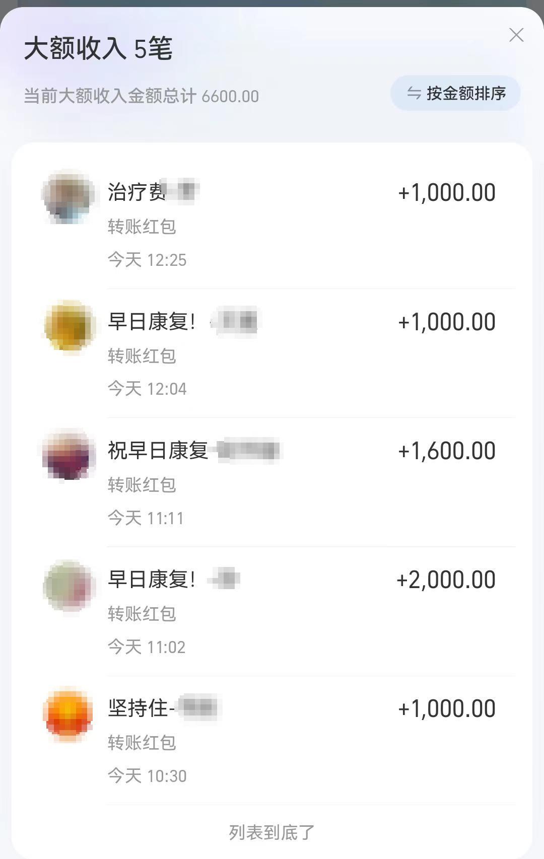 丈夫两次冲进火场救妻双双烧伤