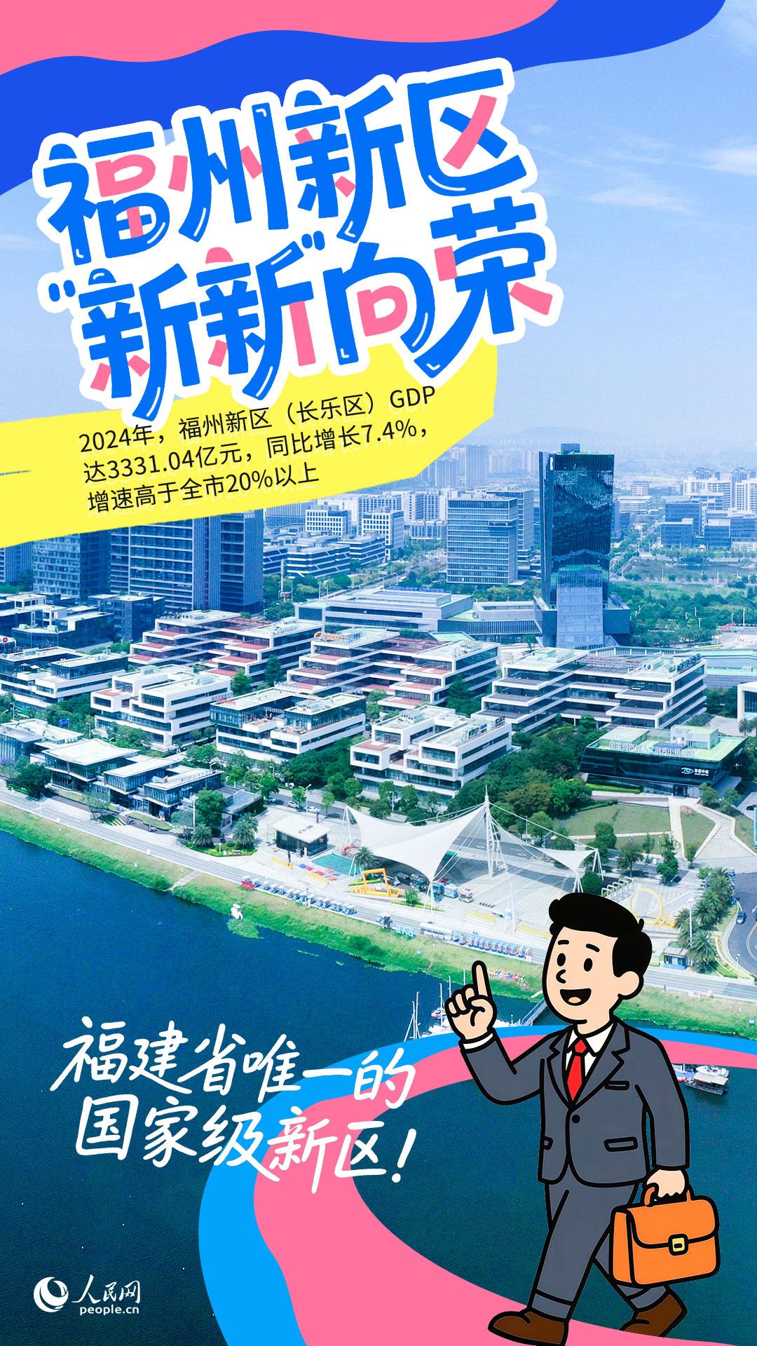 一条特色路子丨10张名片串联福州30年