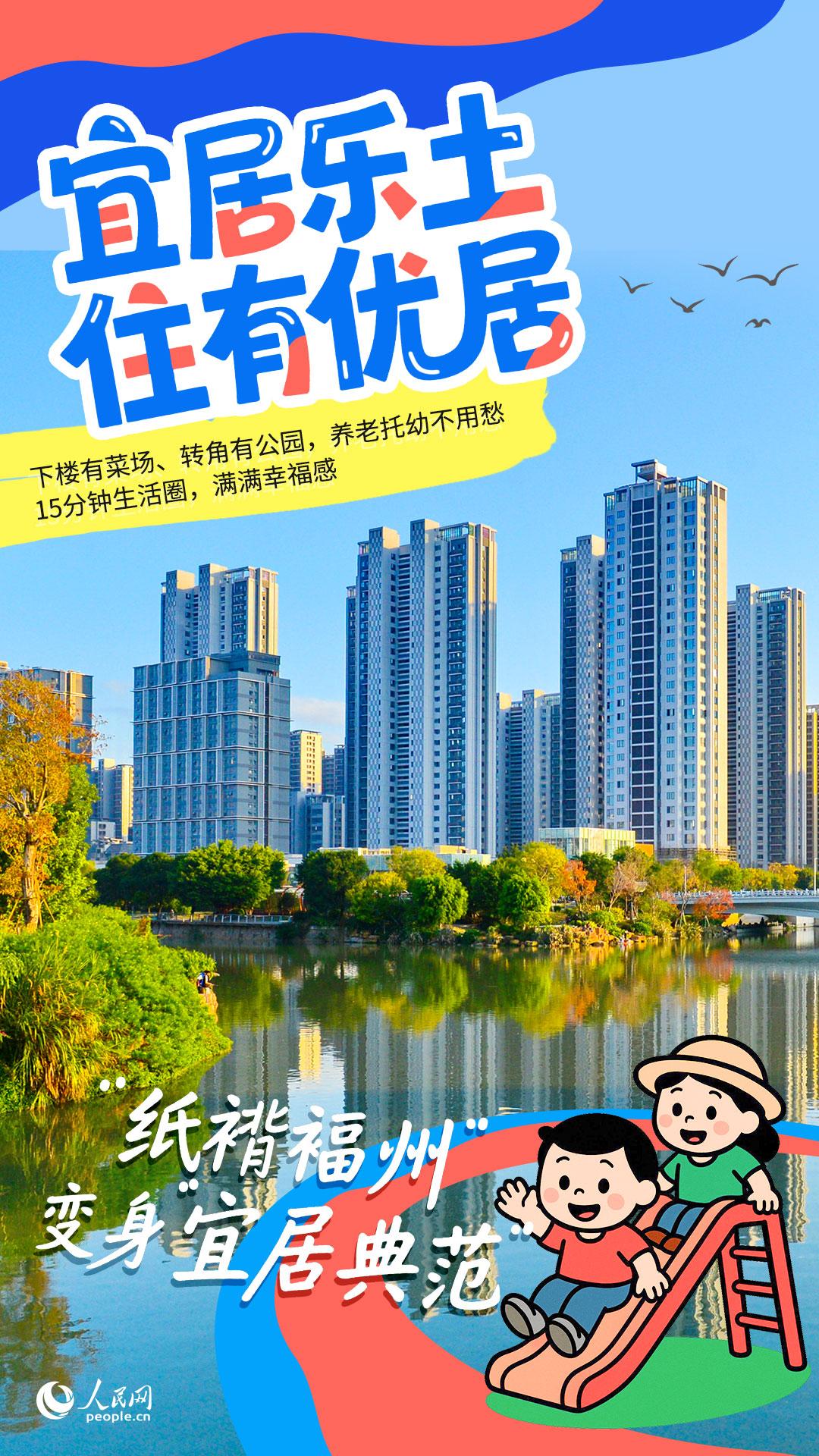 一条特色路子丨10张名片串联福州30年