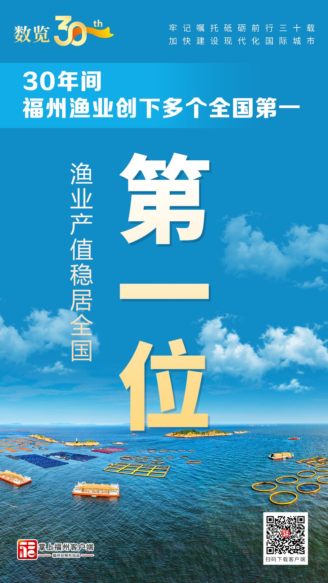 数览30年｜30年间福州渔业创下多个全国第一