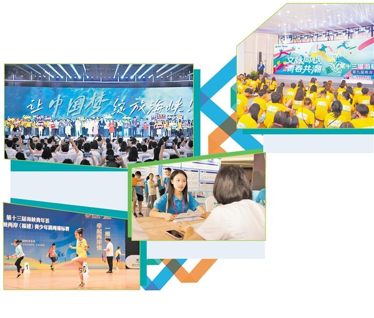 經濟日報關注第十三屆海峽青年薈：匯聚兩岸青年智慧活力