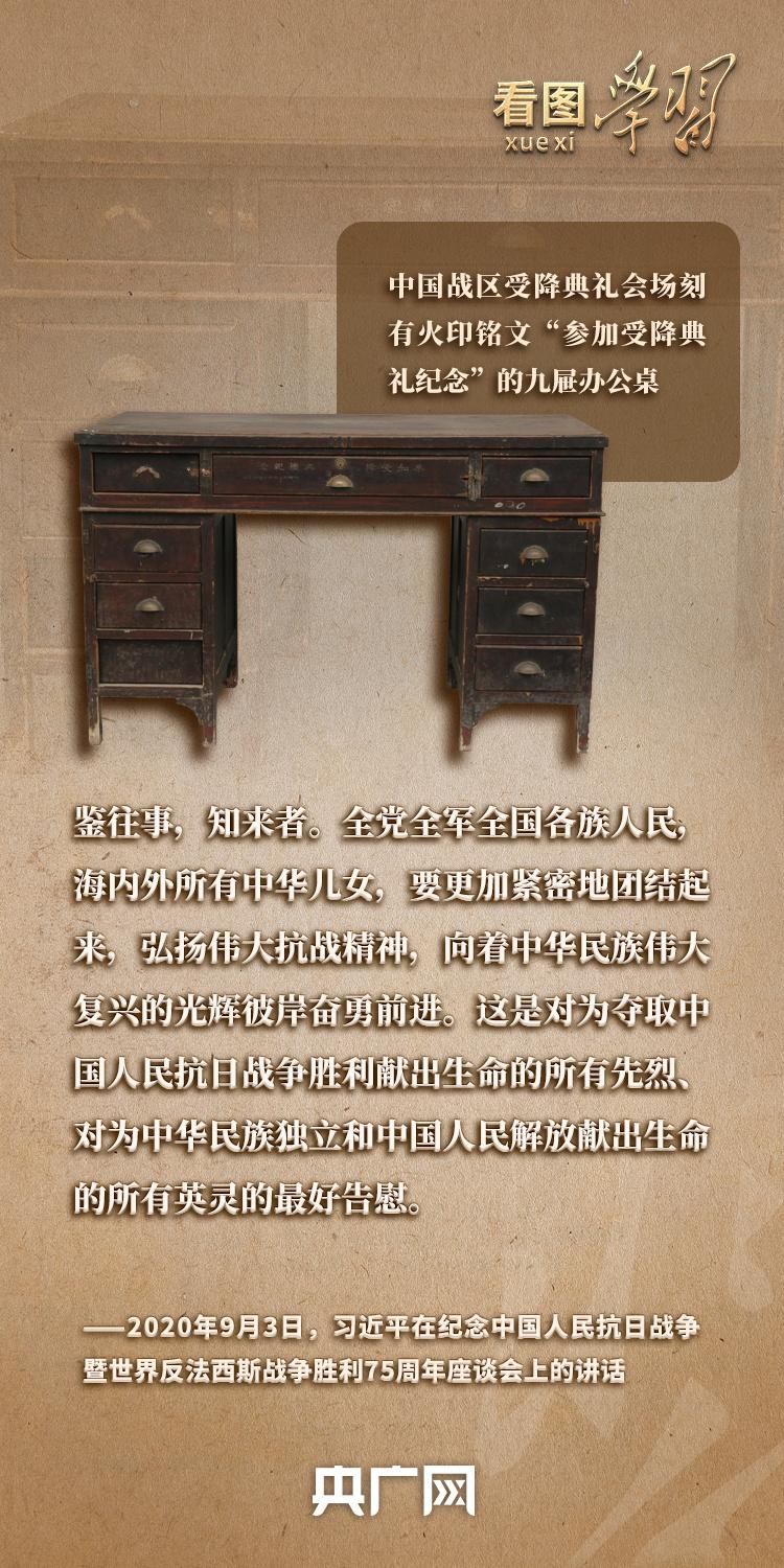 看图学习丨从抗战文物中感悟伟大抗战精神