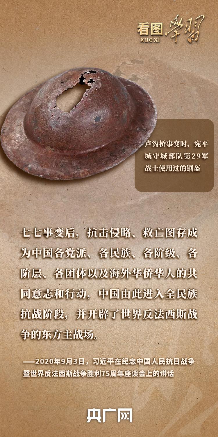 看图学习丨从抗战文物中感悟伟大抗战精神